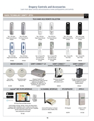 Somfy Glydea Drapery Controls and Accessories PDF P16-17 | Florida Automated Shade