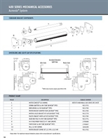 Somfy 400 Series Databook PDF | Somfy 400 Series Spec Sheet Hardware Systems PDF P14-20 | Florida Automated Shade