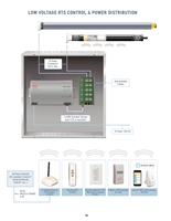 Somfy Low-Voltage Motor Range DataBook PDF P-18 | Florida Automated Shade